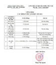 các khoản thu.png - 